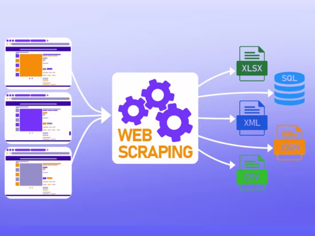 Cover image for DataPulse: Real-Time Web Scraping as a Service