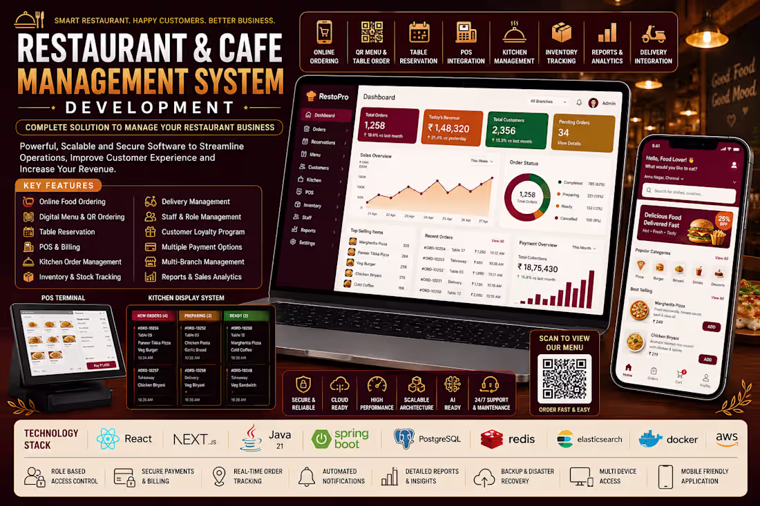 Cover image for Restaurant & Cafe Management System Development
