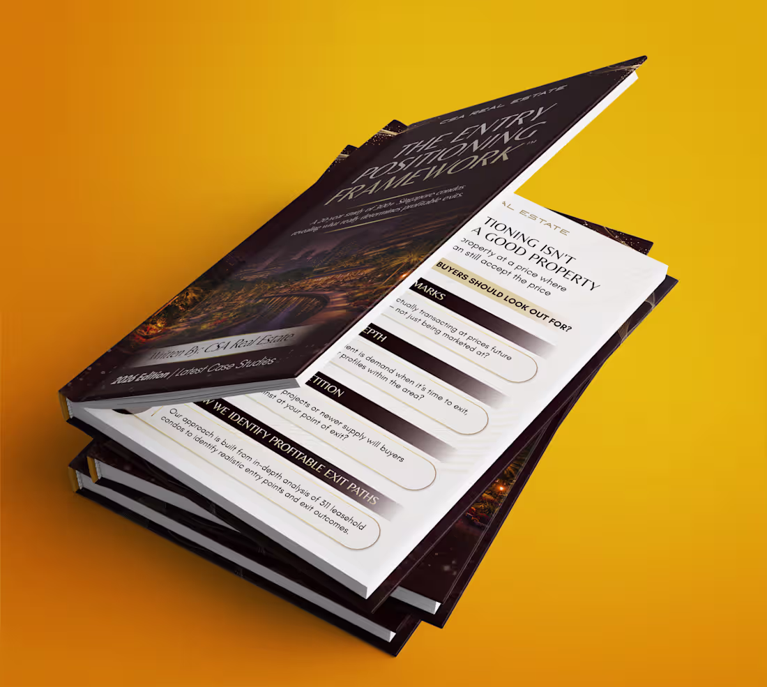 Cover image for Real Estate eBook Design🔥 

A