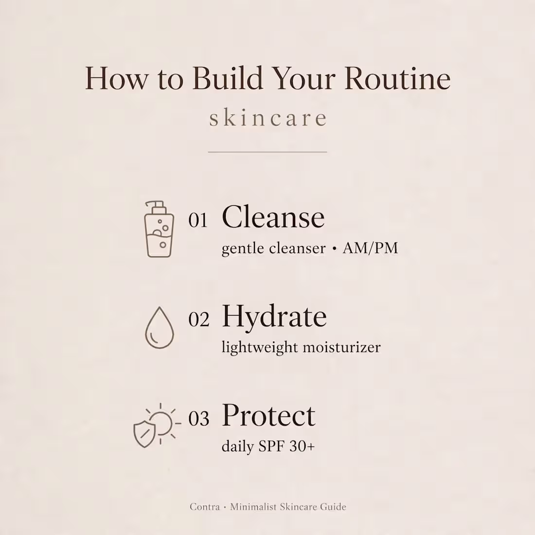 Cover image for How to Build Your Skincare
