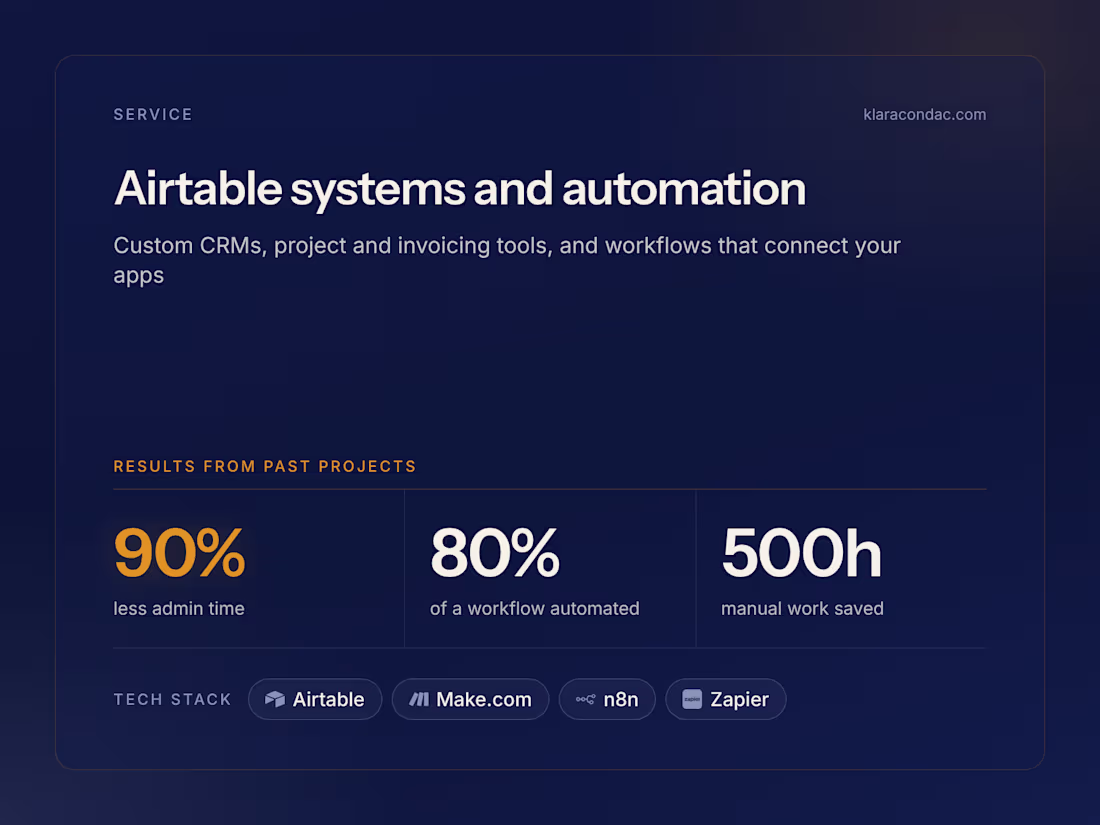 Cover image for Airtable systems and automation