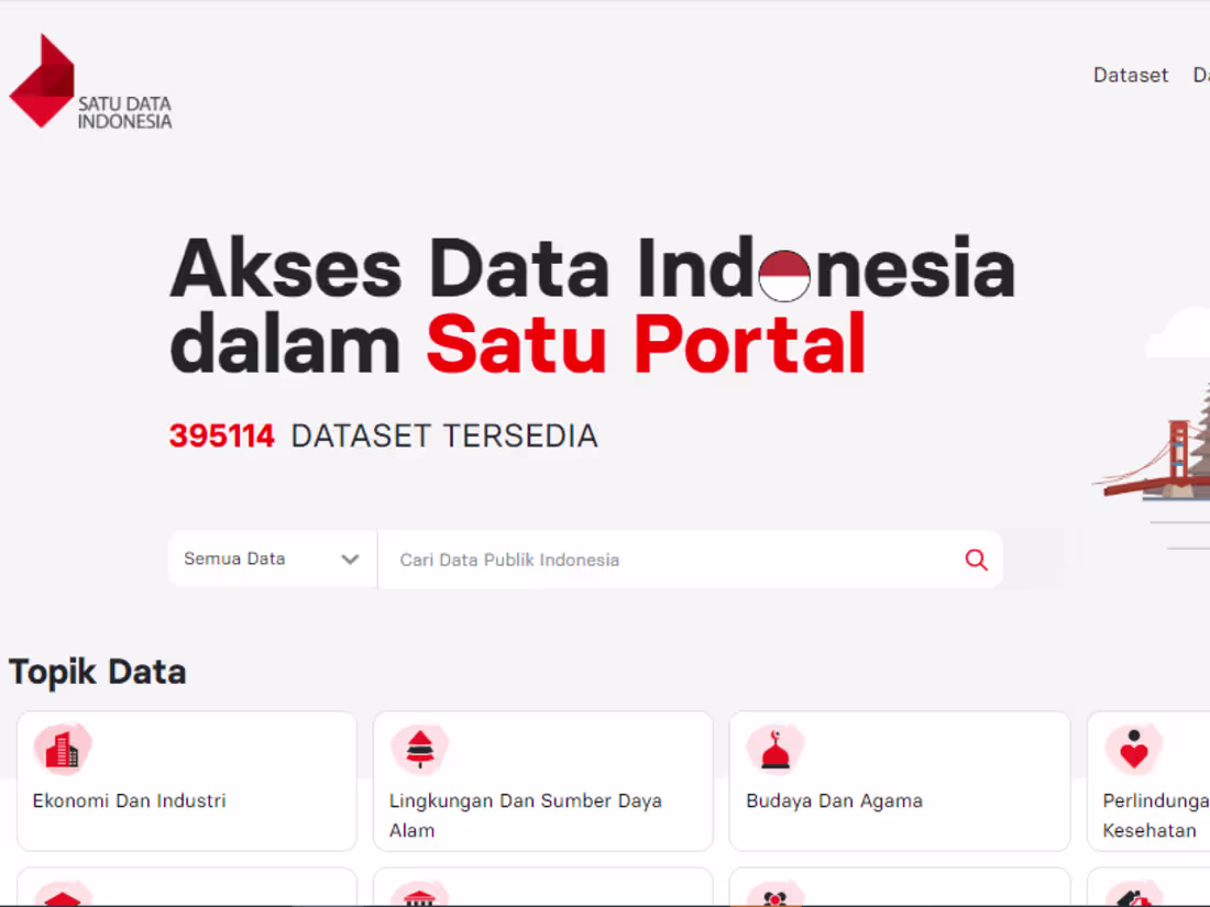 Cover image for Indonesia Project