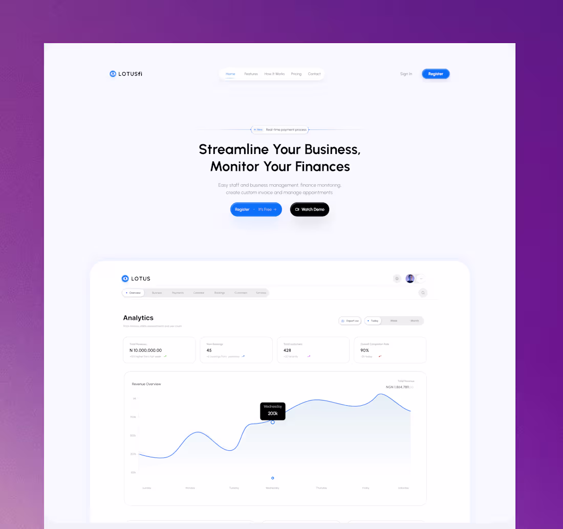 Cover image for Just completed this high converting SaaS website design. Cle...