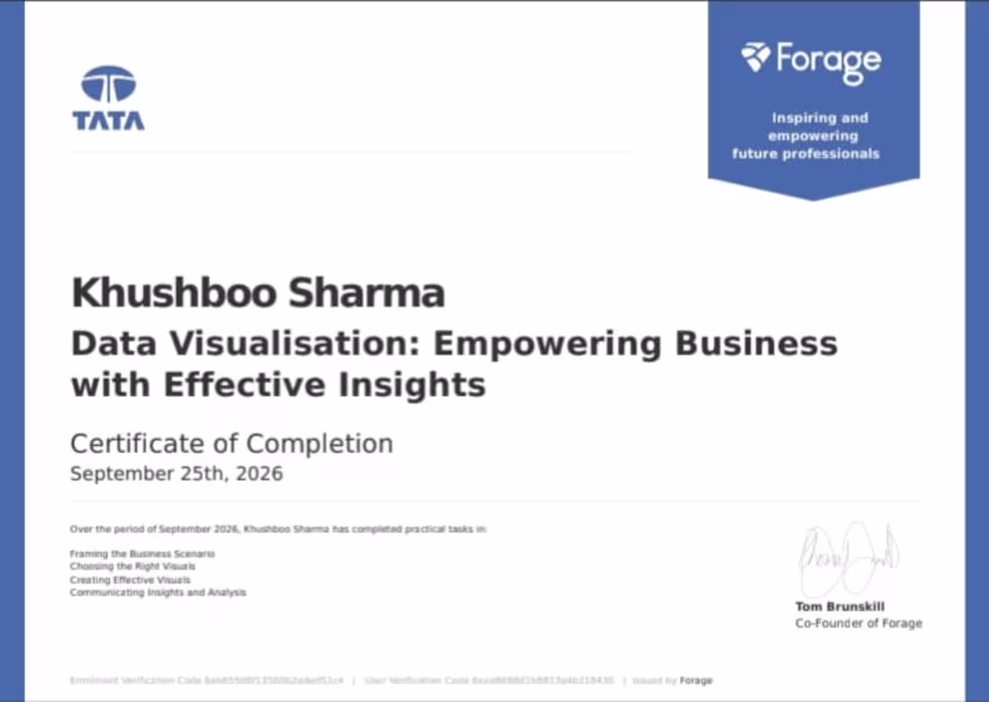 Cover image for Data Visualization simulation with Tata. I created visuals a...