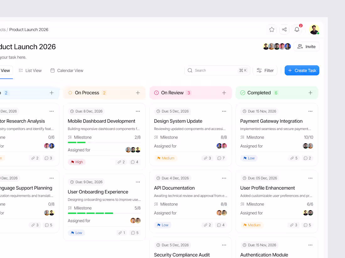 Cover image for Ai Task Management SaaS Product