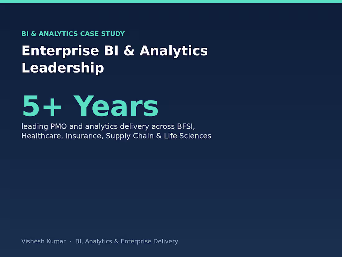 Cover image for Enterprise BI & Analytics Leadership