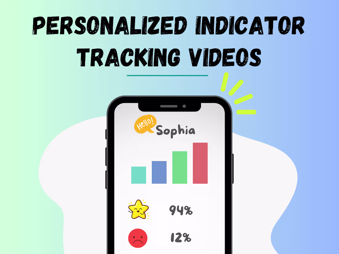 Cover image for Personalized indicator tracking videos. Motivate and empower.