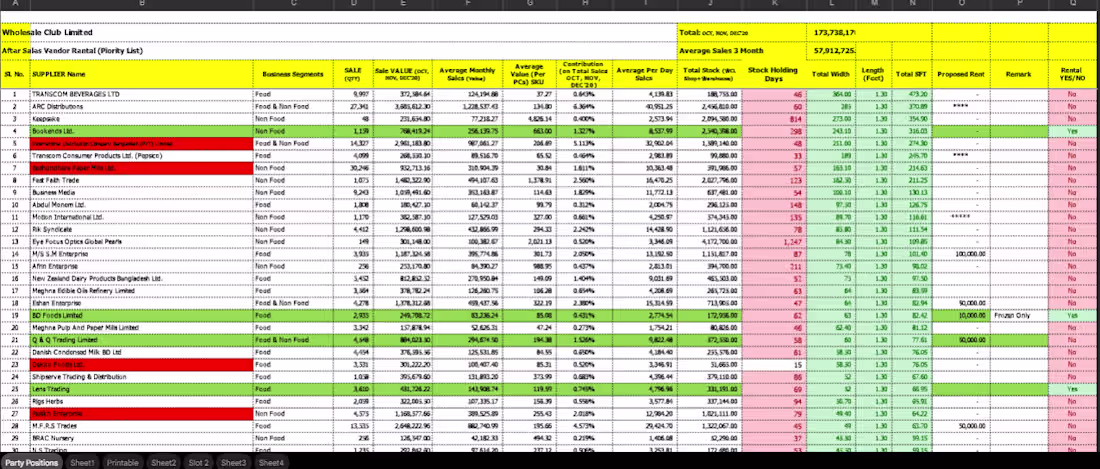 Cover image for Accurate Data Entry, Excel Formatting, Google Sheet Organization