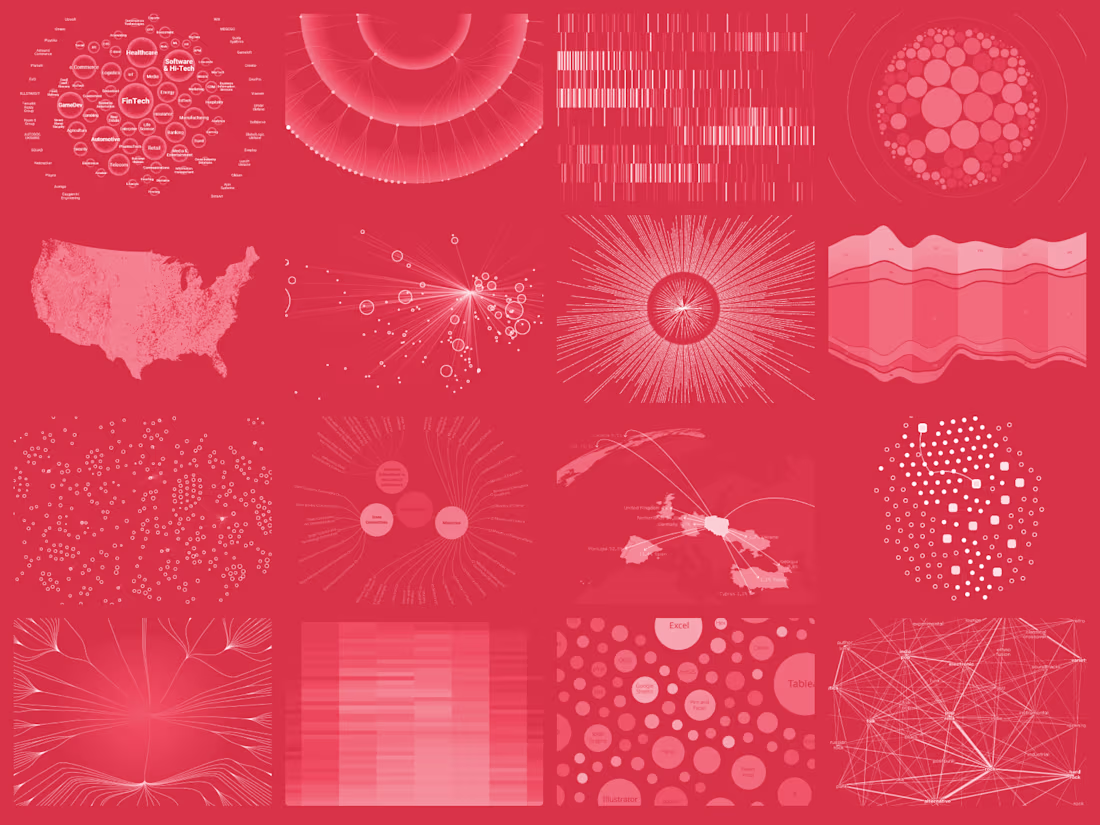 Cover image for Data visualization subscription
