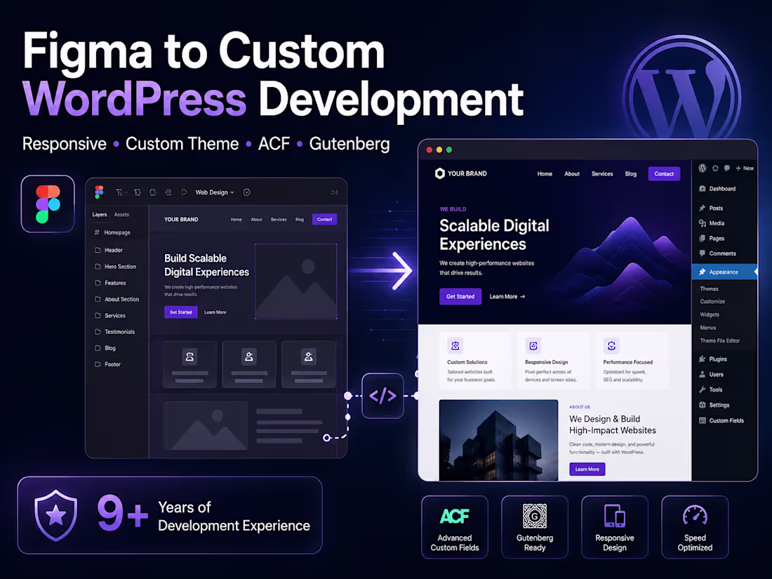 Cover image for Figma to Custom WordPress Development