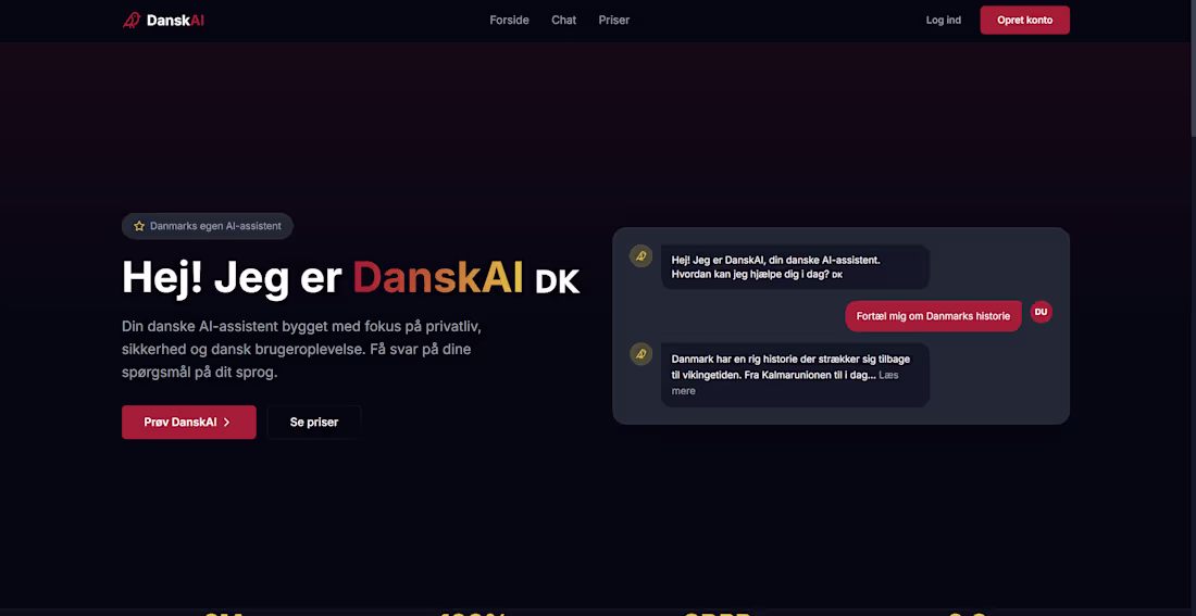Cover image for DanskAI is an AI assistant