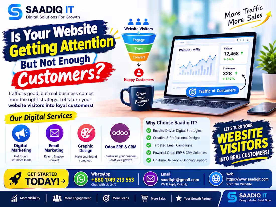 Cover image for IS YOUR WEBSITE GETTING ATTENTION