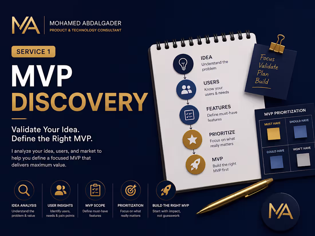 Cover image for MVP Discovery