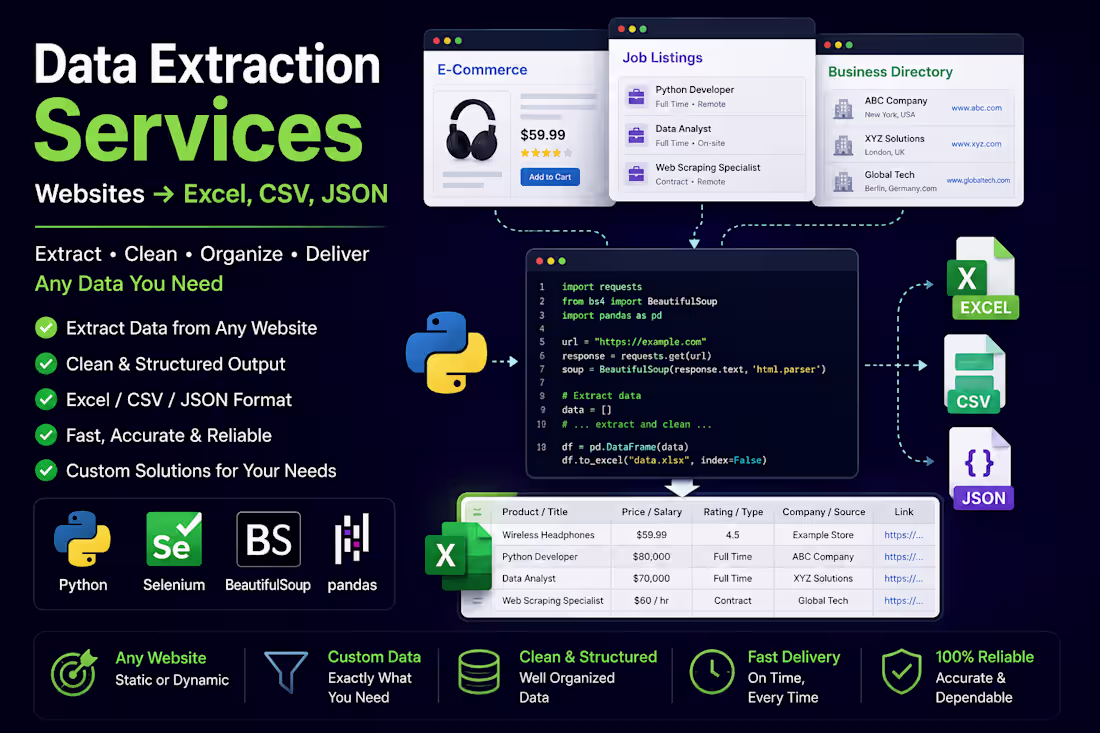 Cover image for I will extract data from websites into Excel, CSV or JSON