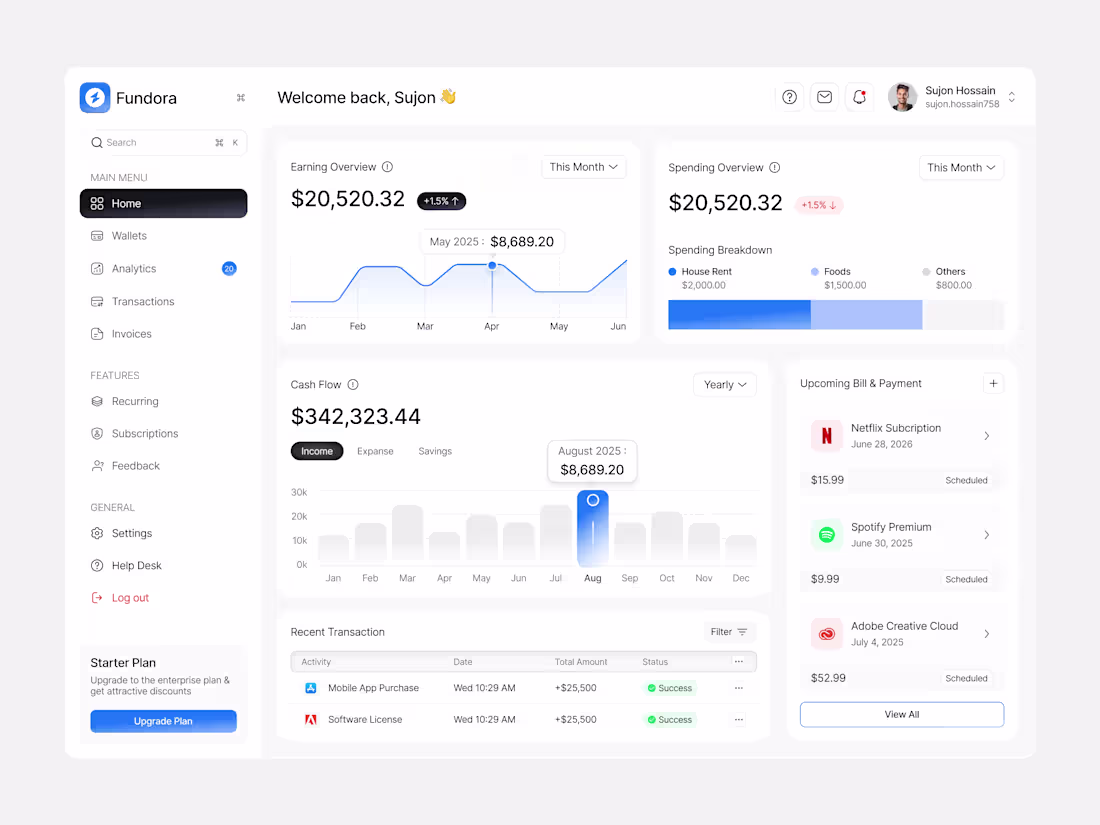 Cover image for Streamline Financial Analytics with Our Easy Dashboard