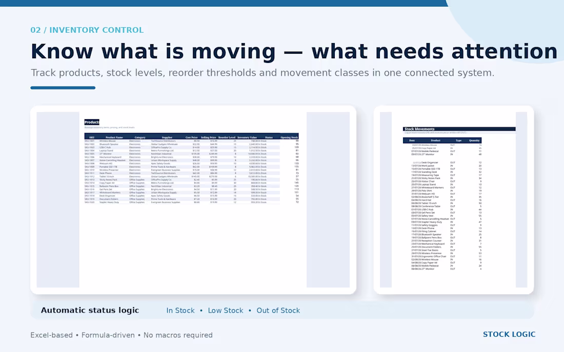 Cover image for Attendance & Payroll Tracker Dashboard