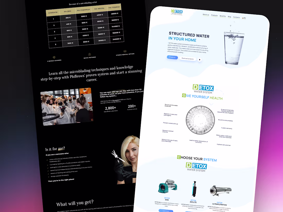 Cover image for High-converting Wordpress Landing Page Design