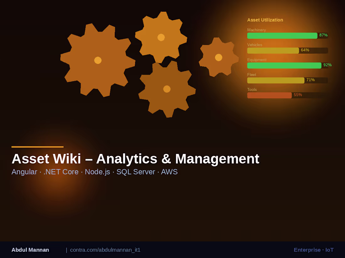Cover image for Asset Wiki – Asset Analytics & Management Platform