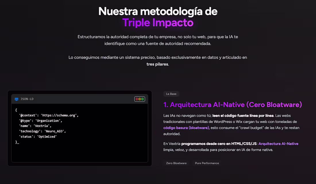Cover image for Neuro-Marketing UI/UX (Futuristic Conversion Design)

Creación