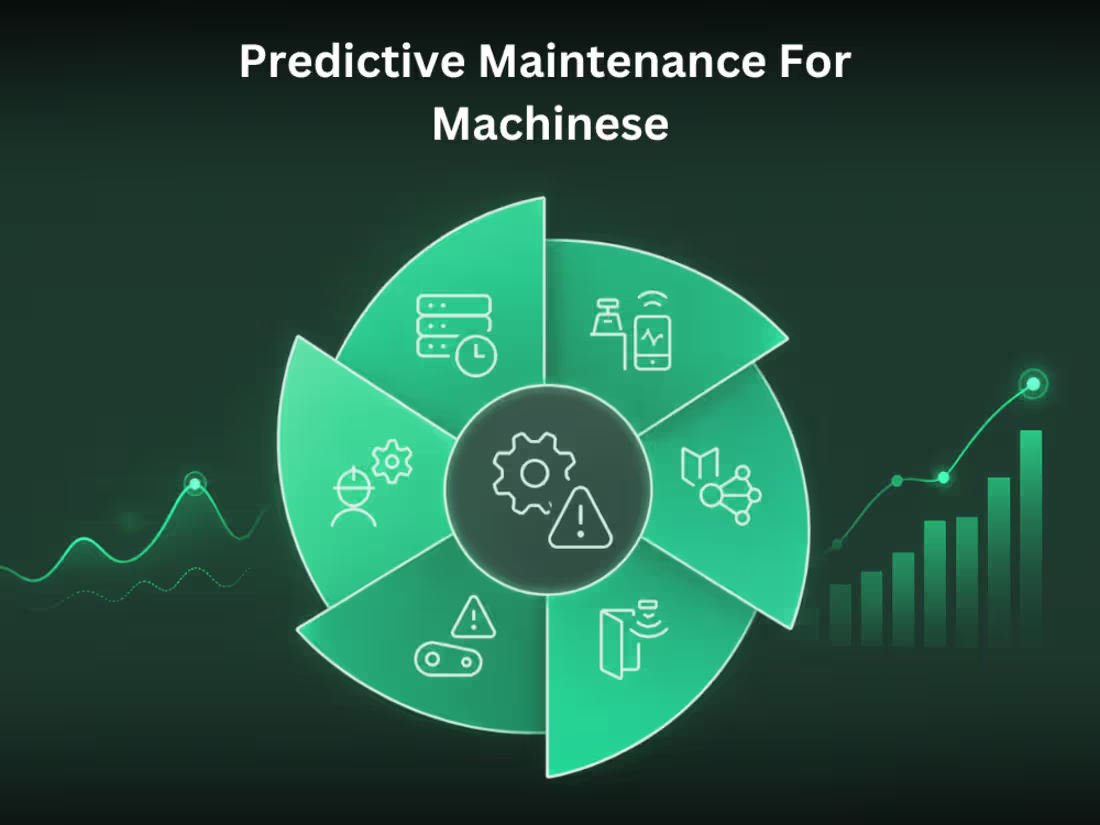 Cover image for Predictive Maintenance For Machines