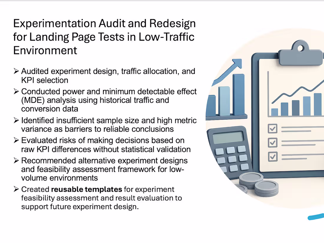 Cover image for Audited landing page experiments in