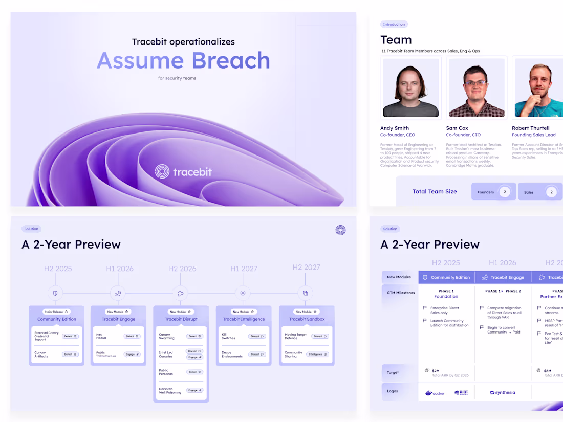 Cover image for Figma Presentation Pitch Deck | Minimalist Design | Modern Tech 