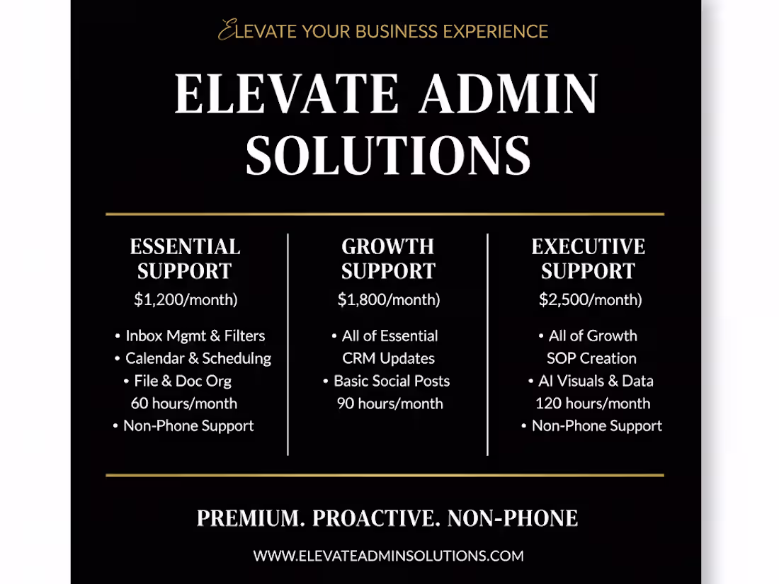 Cover image for Essential Admin Support & Inbox Management