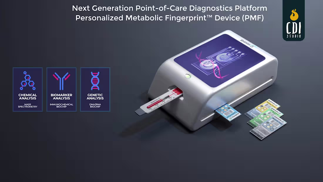 Cover image for Empiriko PMF Device: 3D Diagnostics Product Animation