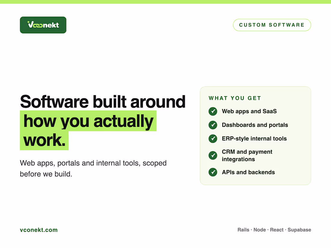 Cover image for Custom Software & Web App Development