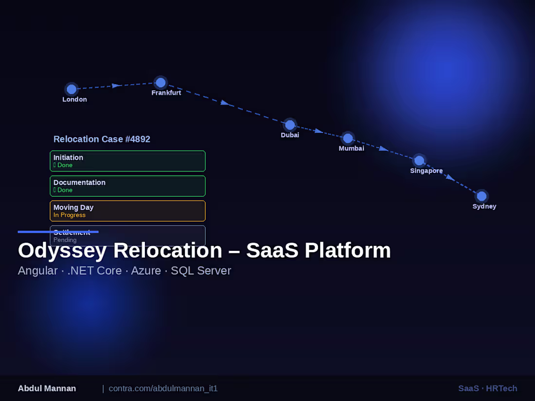 Cover image for Odyssey Relocation – End-to-End SaaS Platform
