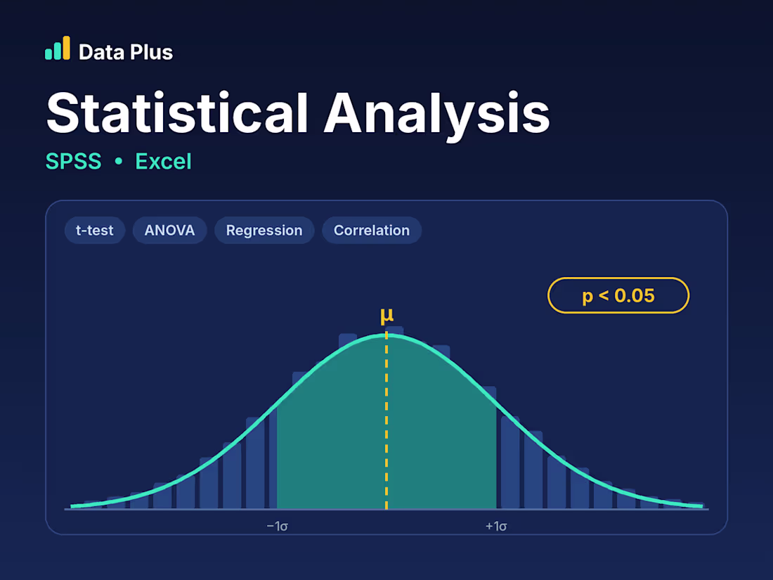 Cover image for Statistical Analysis with SPSS & Excel