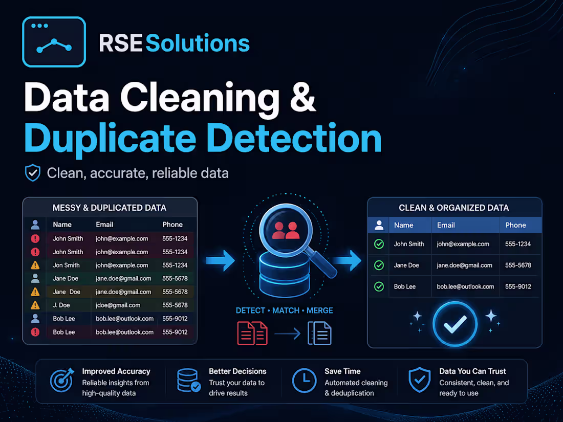 Cover image for Data Cleaning & Duplicate Detection