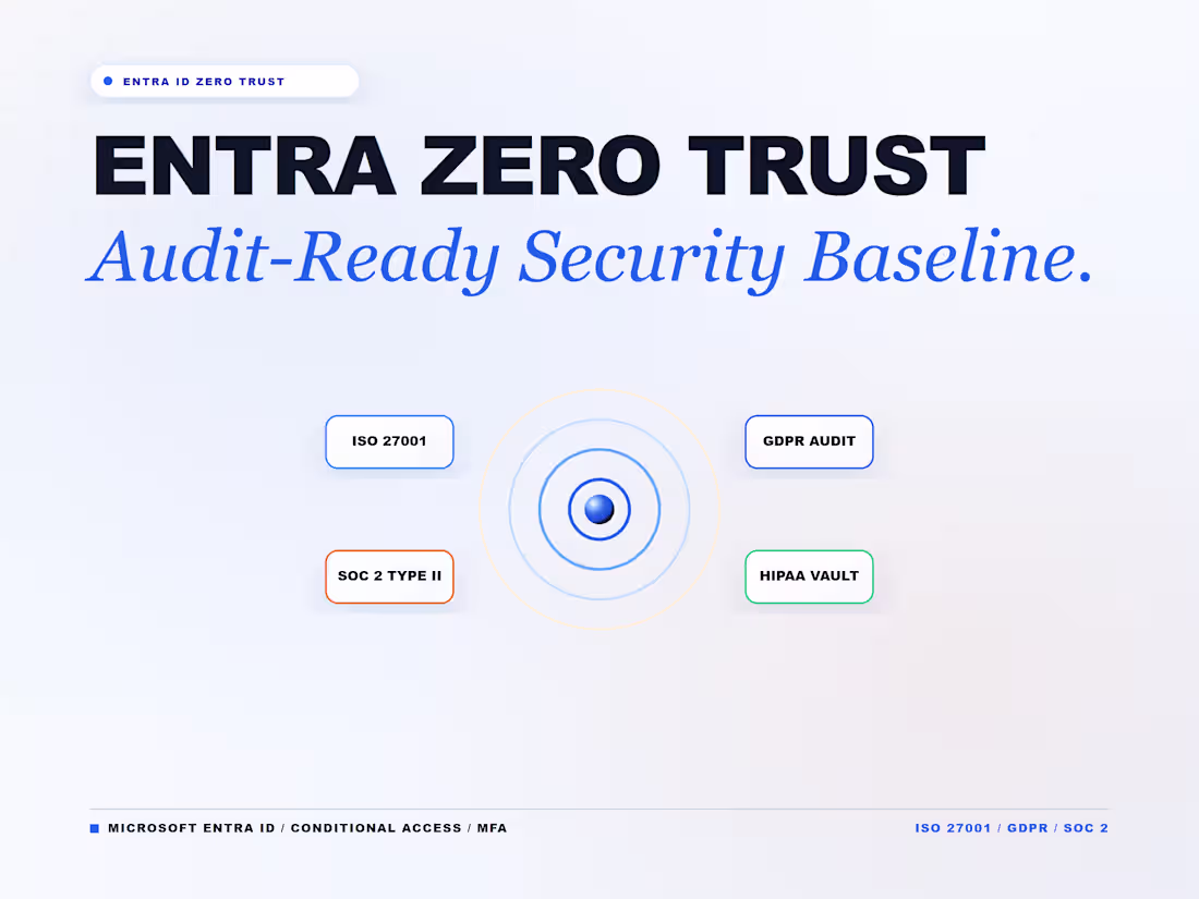 Cover image for Microsoft Entra ID Zero-Trust Security Baseline