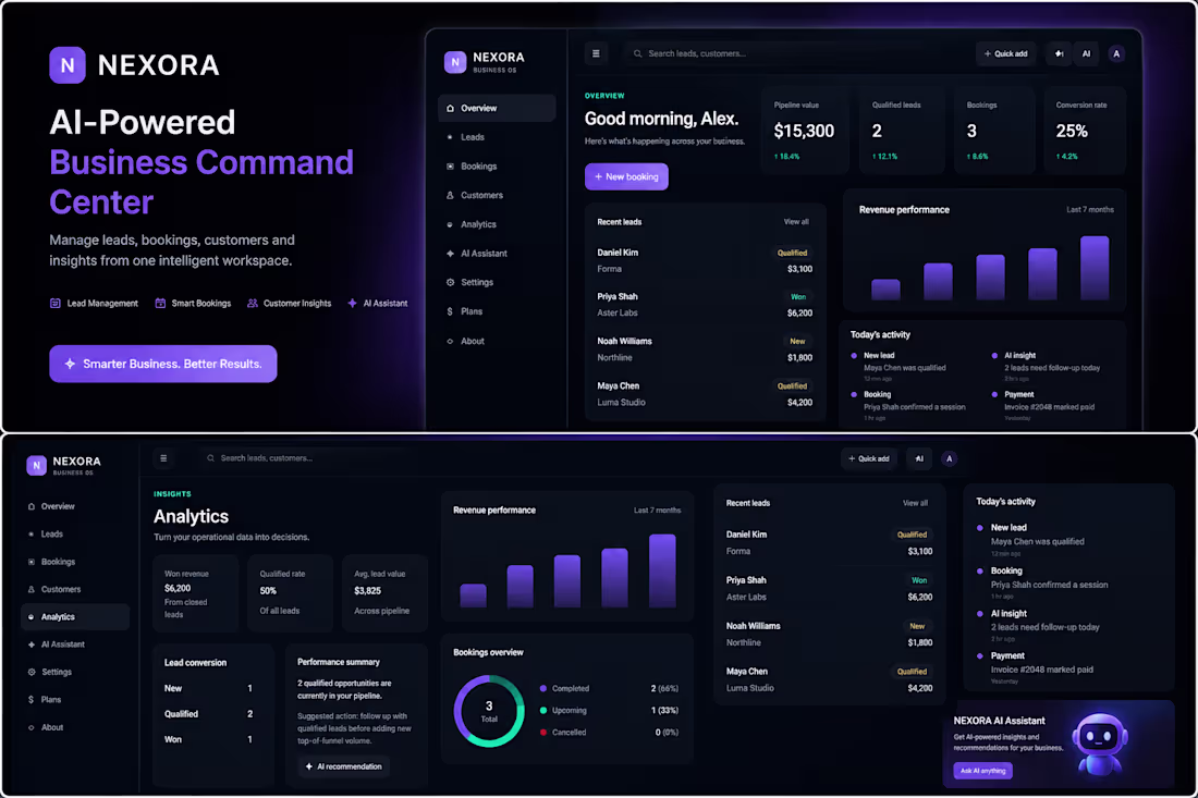 Cover image for AI-Powered Business Command Center.