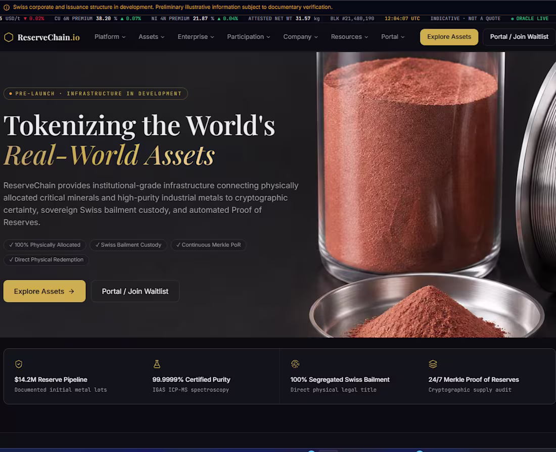 Cover image for Blockchain,Web3  and Ai Development for Startups and Business