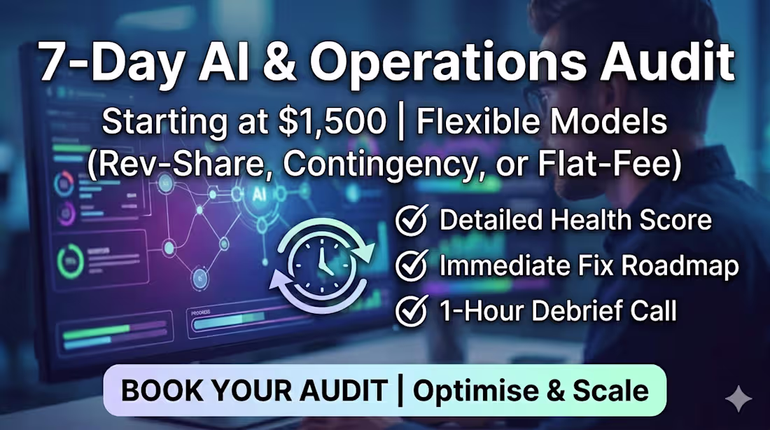 Cover image for The 7-Day AI & Operations Audit