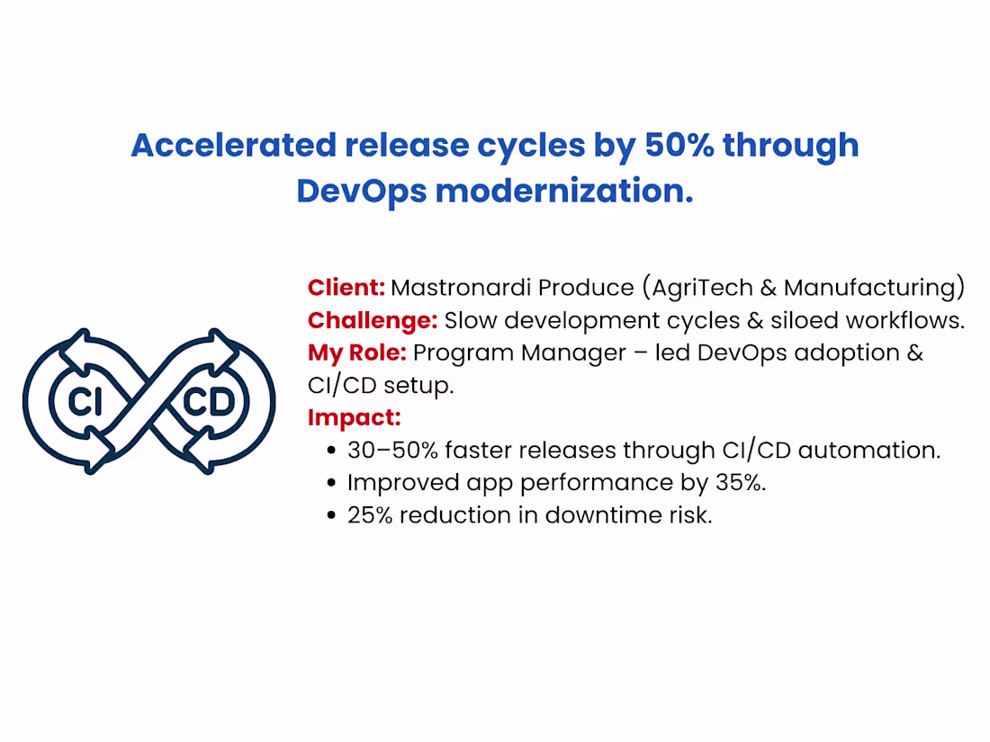 Cover image for When speed meets discipline that’s DevOps done right. Mastro...