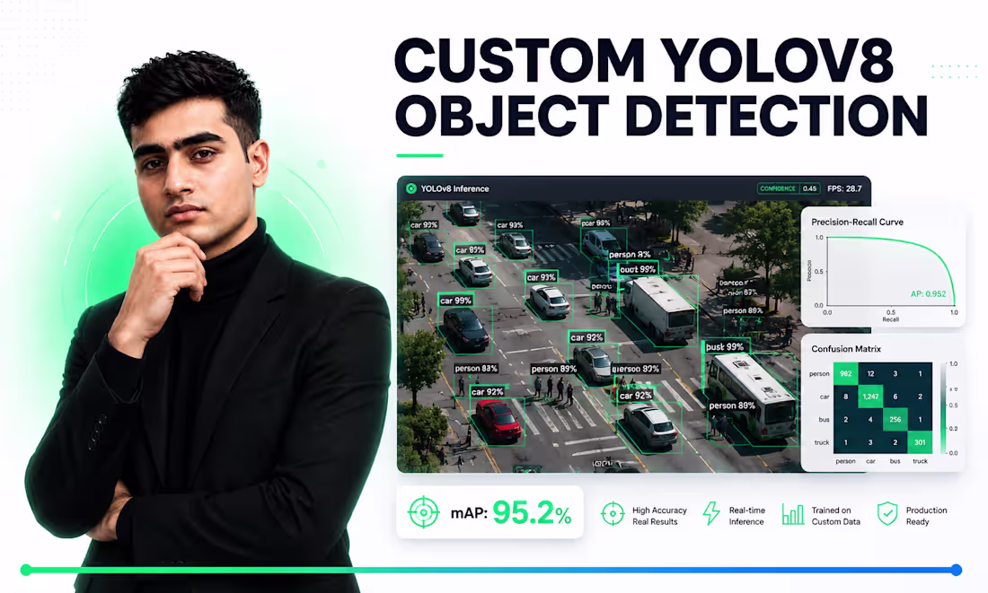 Cover image for Custom YOLOv8 Object Detection & Computer Vision System