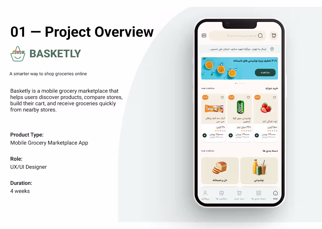 Cover image for Basketly grocery UI/UX project