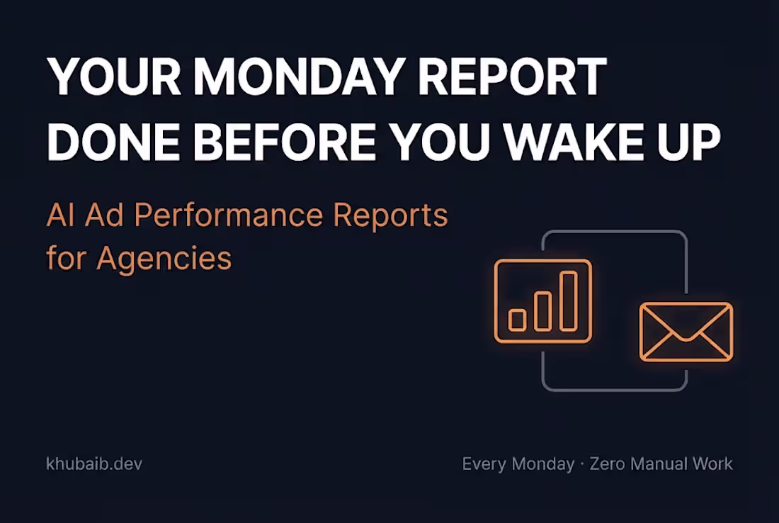 Cover image for Weekly AI Ad Performance Reports