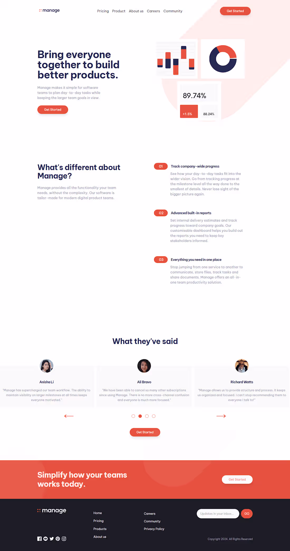 Cover image for Manage