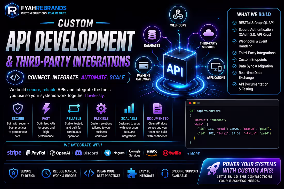 Cover image for API Development & Third-Party Integration