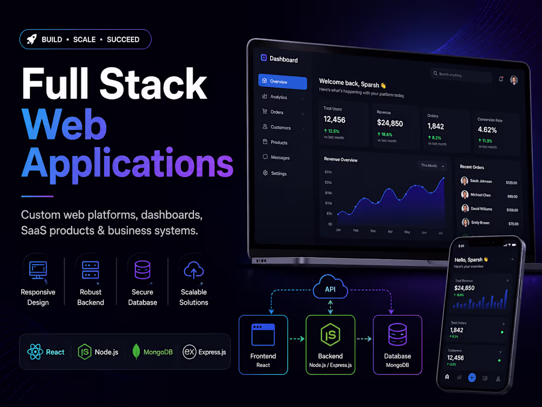 Cover image for Build Custom Full Stack Web Applications
