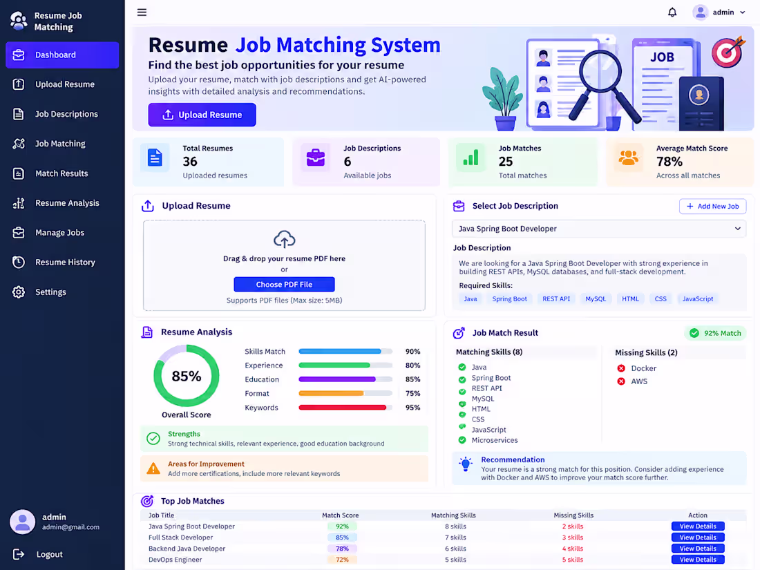Cover image for Resume Job Matching System
