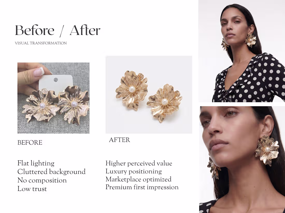 Cover image for AI Catalog Transformation for Accessories Brand