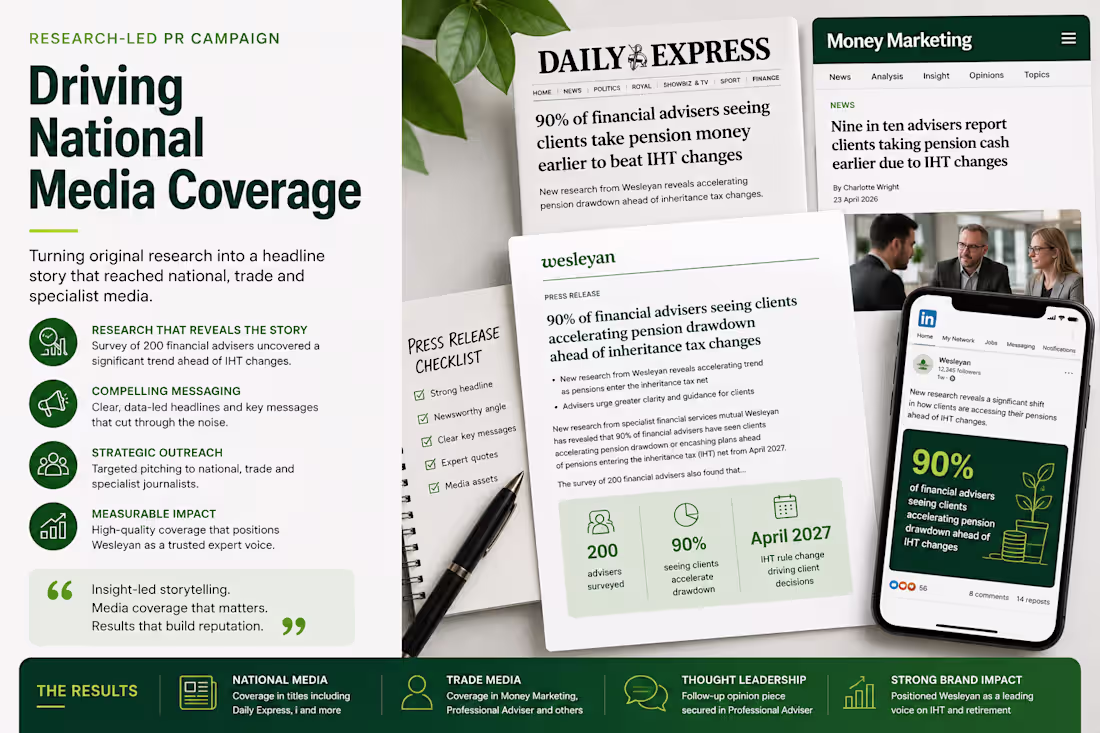Cover image for Research-Led PR Campaign Driving National