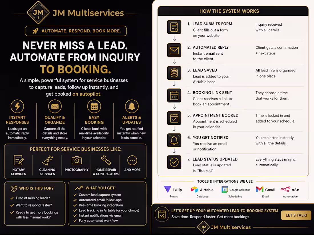 Cover image for Lead-to-Booking / CRM Automation: intake