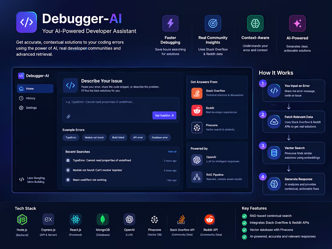 Cover image for Debugger-AI is an AI-powered developer