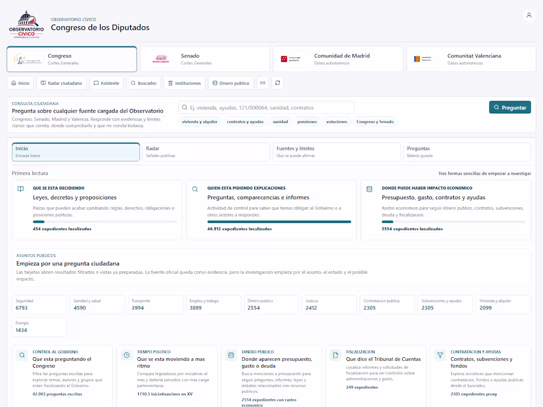 Cover image for Observatorio Cívico | Traceable Public Data Platform