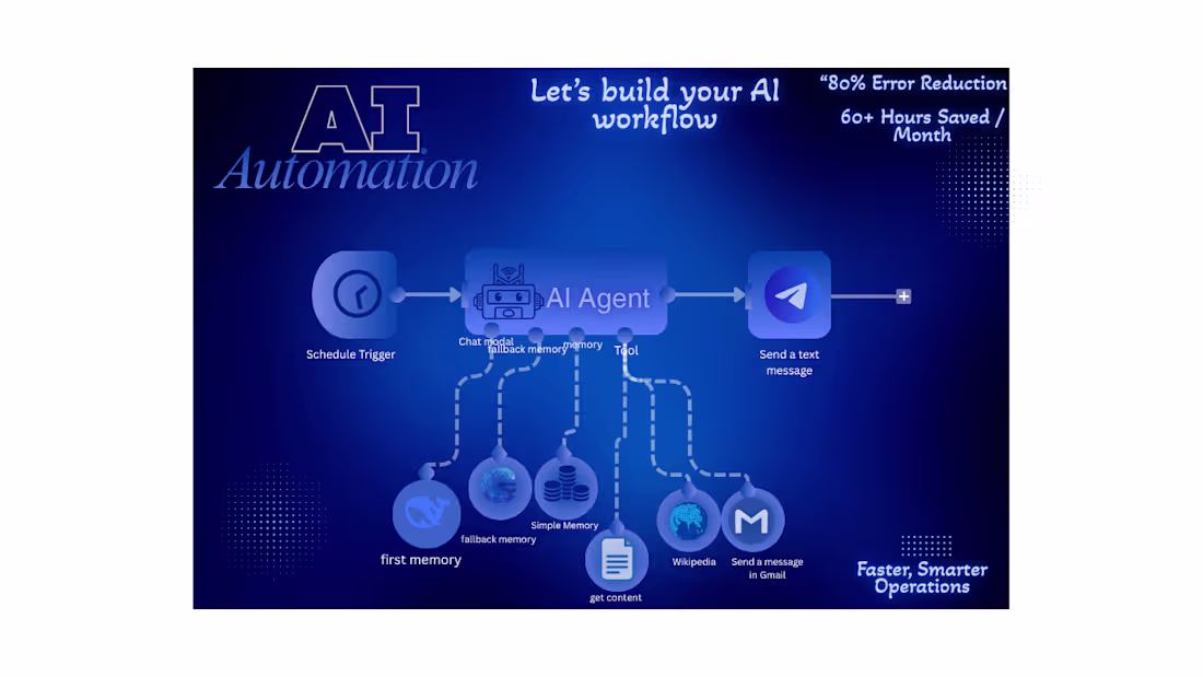 Cover image for 🤖 Your Personal AI Agent is Here! Work smarter, not harder....